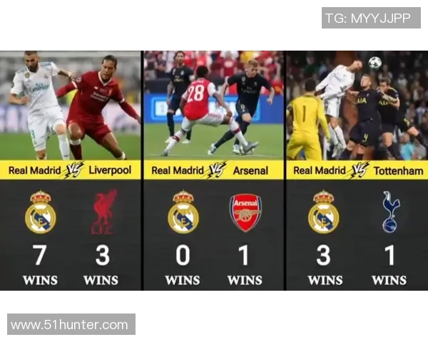 塞尔维亚对阵皇马比赛前瞻与胜负预测分析