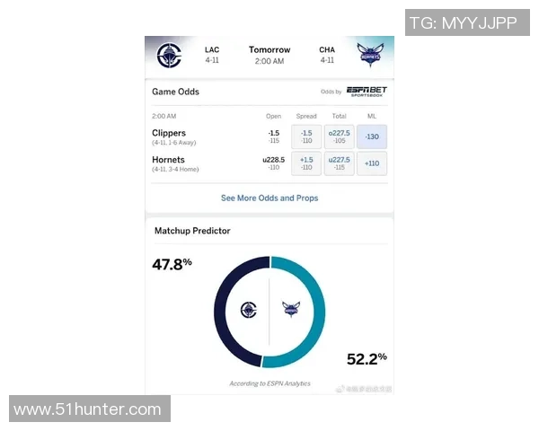 篮网与快船对决前瞻及比分预测分析助你了解比赛走势 篮网与快船对决前瞻及比分预测分析助你了解比赛走势