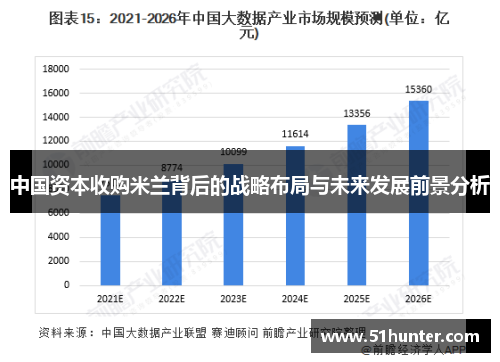 中国资本收购米兰背后的战略布局与未来发展前景分析