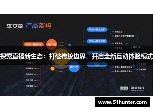 探索直播新生态：打破传统边界，开启全新互动体验模式