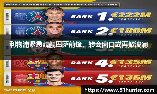 利物浦紧急觊觎巴萨前锋，转会窗口或再掀波澜