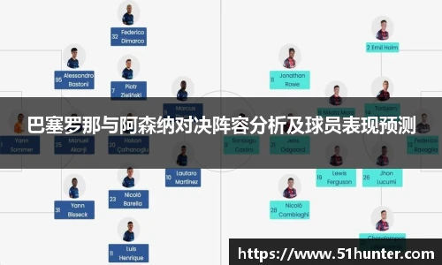 巴塞罗那与阿森纳对决阵容分析及球员表现预测