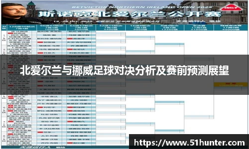 北爱尔兰与挪威足球对决分析及赛前预测展望