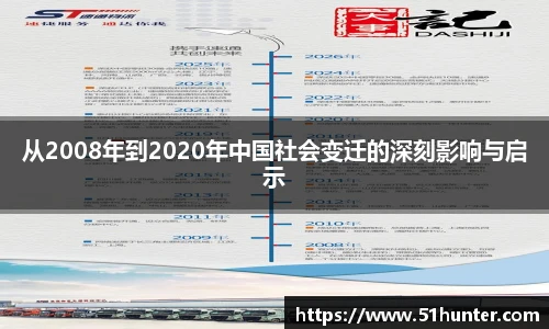 从2008年到2020年中国社会变迁的深刻影响与启示